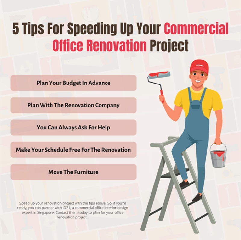 5 Tips For Speeding Up Your Commercial Office Renovation Project