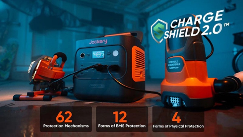 Powering Your Backyard Gym: The Rise of Home Fitness and the Role of the Jackery Solar Generator 2000 v2